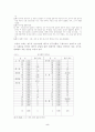 왜구 침탈과 서남해안 5페이지