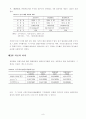 국내증권시장분석 11페이지