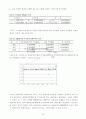 국내증권시장분석 14페이지