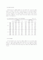 대학생들의 음주문화와 청소년 흡연실태에 관한 연구 24페이지