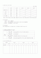 인터넷푸드 10페이지