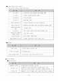 바디랭귀지 5페이지