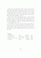 교육의 본질과 바람직한 수업에 관하여 19페이지
