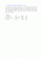 21세기 여성인권에 발전 전망 8페이지