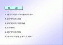CVP분석(원가-조업도-이익분석)-공헌이익 2페이지