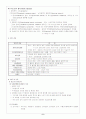CVA(뇌질환 간호 case)  6페이지