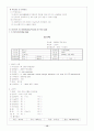 CVA(뇌질환 간호 case)  12페이지