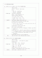 CVA(뇌질환 간호 case)  14페이지