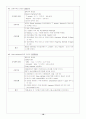 CVA(뇌질환 간호 case)  16페이지