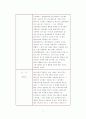[음악대]-클래식 악기의 종류 5페이지