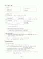 마케팅원론 마케팅 경영학 제품 유통 촉진 28페이지