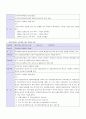벤처 자료 32페이지