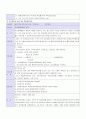 벤처 자료 33페이지