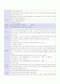 벤처 자료 35페이지