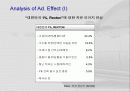 광고 성공사례분석에  관한 발표자료(렉스턴을 중심으로) 23페이지