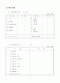 [사업계획서] 창업사업계획서(완벽서식) - 제조업- 11페이지