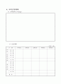 [사업계획서] 창업사업계획서(완벽서식) - 제조업- 32페이지