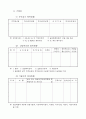 [사업계획서] 창업사업계획서(완벽서식) - 제조업- 35페이지
