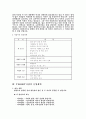 [사업계획서] 주부부업,간단창업-건강음료사업 5페이지