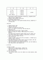 [사업계획서] 주부부업,간단창업-건강음료사업 8페이지