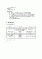 [사업계획서] 주부부업,간단창업-건강음료사업 9페이지