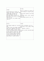 [사업계획서] 주부부업,간단창업-건강음료사업 12페이지