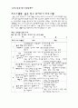 좋은 친구 되어주기 프로그램 2페이지