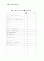 좋은 친구 되어주기 프로그램 5페이지