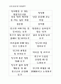 좋은 친구 되어주기 프로그램 12페이지