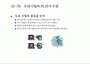 제조물책임법 2페이지