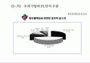 제조물책임법 4페이지