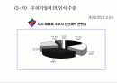 제조물책임법 6페이지