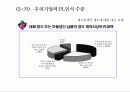 제조물책임법 13페이지