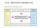 제조물책임법 42페이지