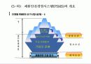 제조물책임법 52페이지
