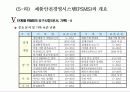 제조물책임법 58페이지