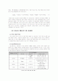 환경오염과 자동차 배기가스 4페이지