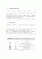 환경오염과 자동차 배기가스 10페이지