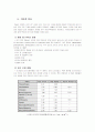 환경오염과 자동차 배기가스 13페이지