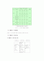 환경오염과 자동차 배기가스 31페이지