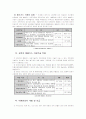환경오염과 자동차 배기가스 48페이지