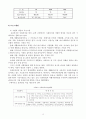 [사회복시 시설론] 종합사회복지관에 대한 고찰 15페이지