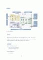 (경영정보시스템)정보 공유의 충족 Groupware : 그룹웨어 38페이지