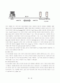 [이동통신사업]모바일 비즈니스에 대하여 10페이지