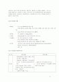 [경영정보시스템]무선 LAN에 대한연구 10페이지
