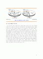 [경영정보시스템]무선 LAN에 대한연구 21페이지