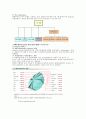 MRO Marketplace 이상향과 현실의 간격 -eNtoB MRO Marketplace 10페이지