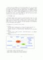 거래처리시스템&POS 시스템&. EDI (무역거래자동화 부문)에 대하여 21페이지