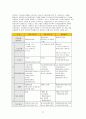거래처리시스템&POS 시스템&. EDI (무역거래자동화 부문)에 대하여 33페이지