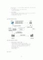 거래처리시스템&POS 시스템&. EDI (무역거래자동화 부문)에 대하여 39페이지